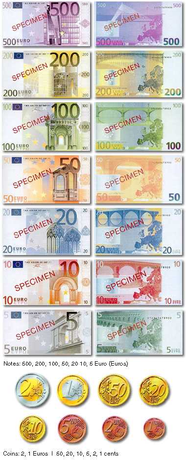 euro currency fashion